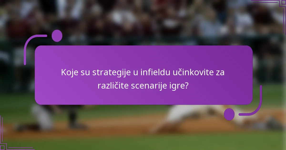 Koje su strategije u infieldu učinkovite za različite scenarije igre?